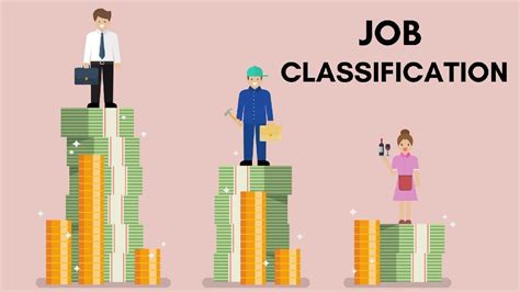Job classification changes: FY2022 to FY2023 .